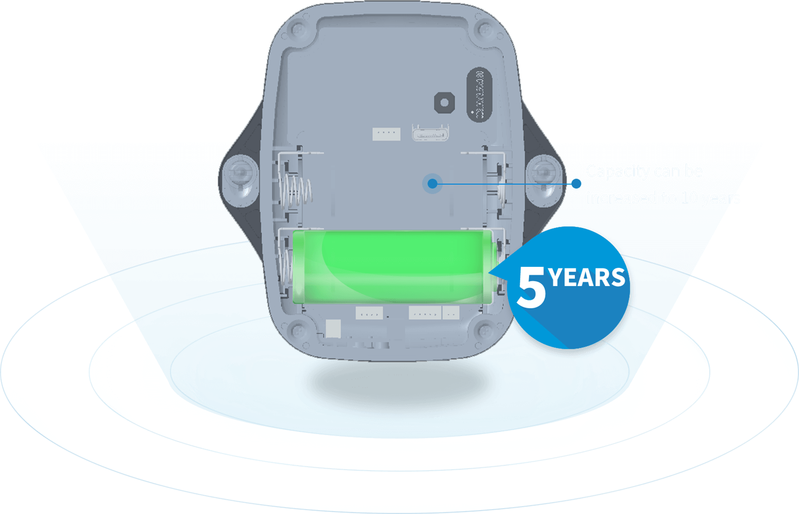 EM300-TH Battery